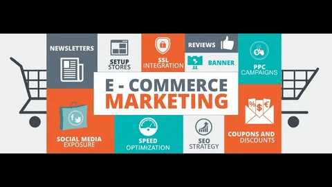 ecommerce marketing